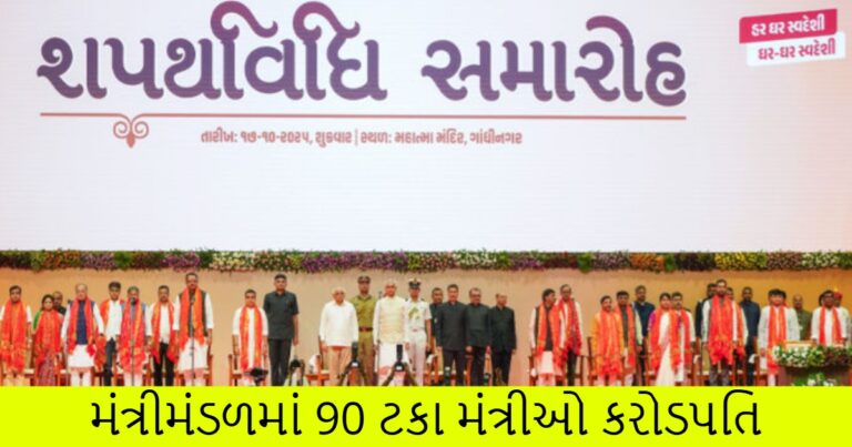 ગુજરાતનાં મંત્રીમંડળમાં 23 કરોડપતિ, 6 મંત્રી 8-12મું પાસ, 5 મંત્રી સામે કેસ